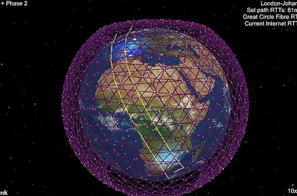 Starlink:                                             el internet satelital de Elon Musk